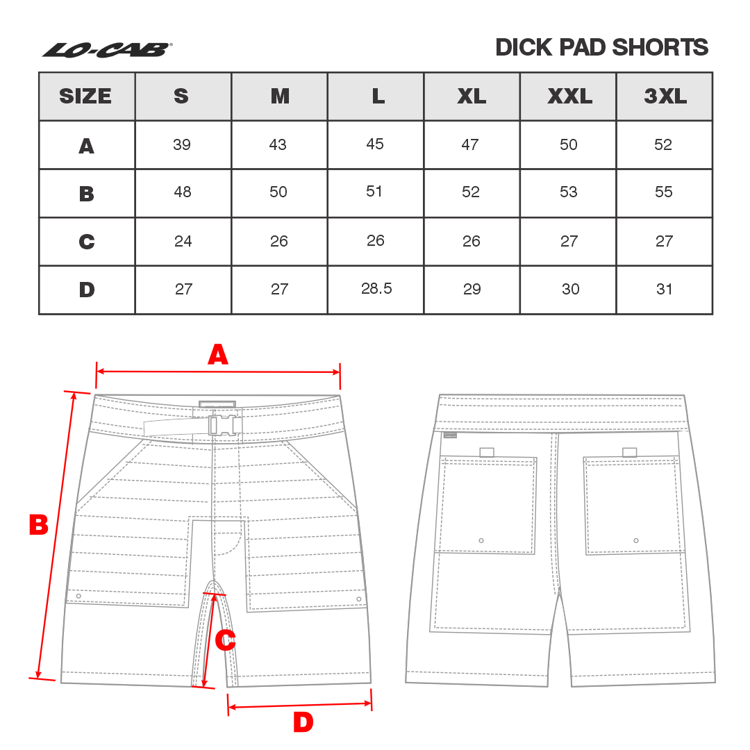 Dick Pad Shorts - All Black