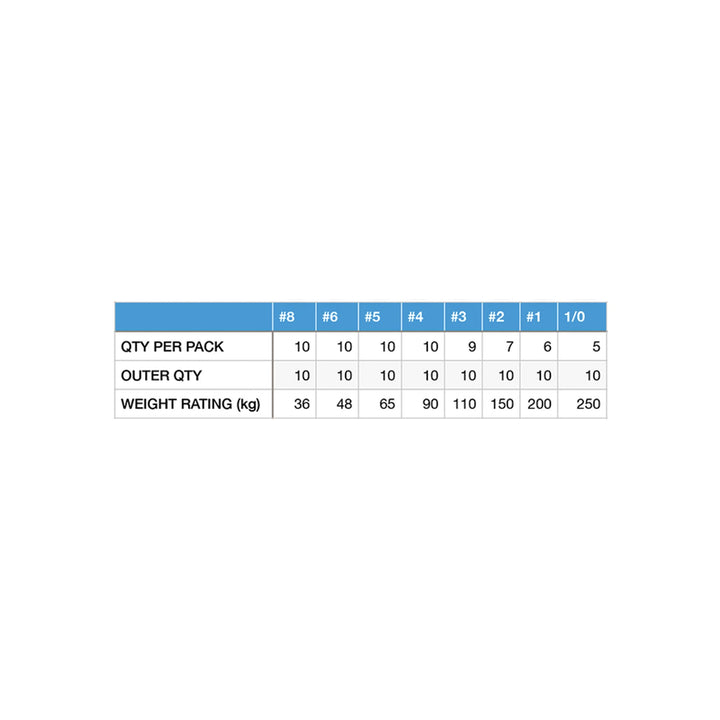 BKK Crane Swivel-62